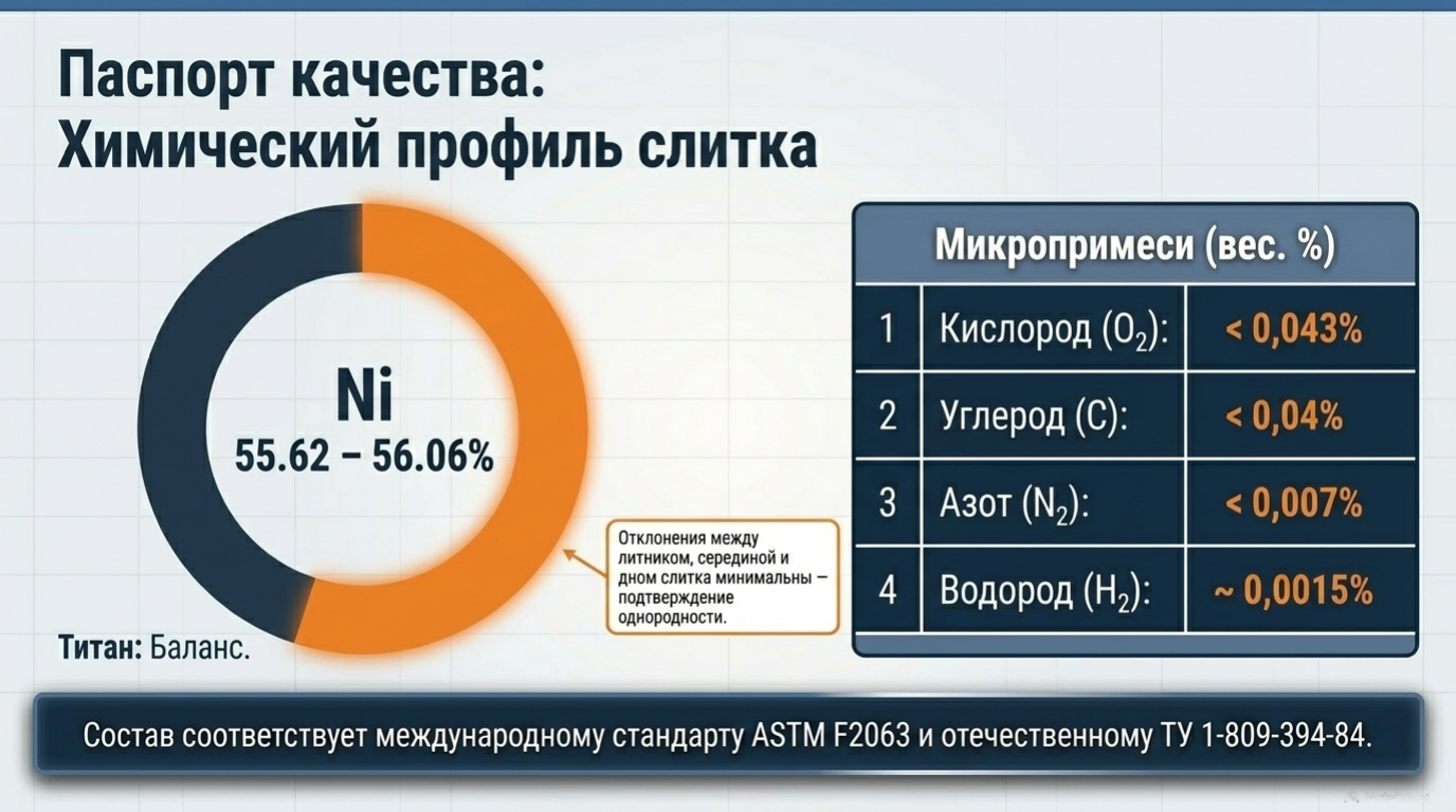 Горячая винтовая раскатка