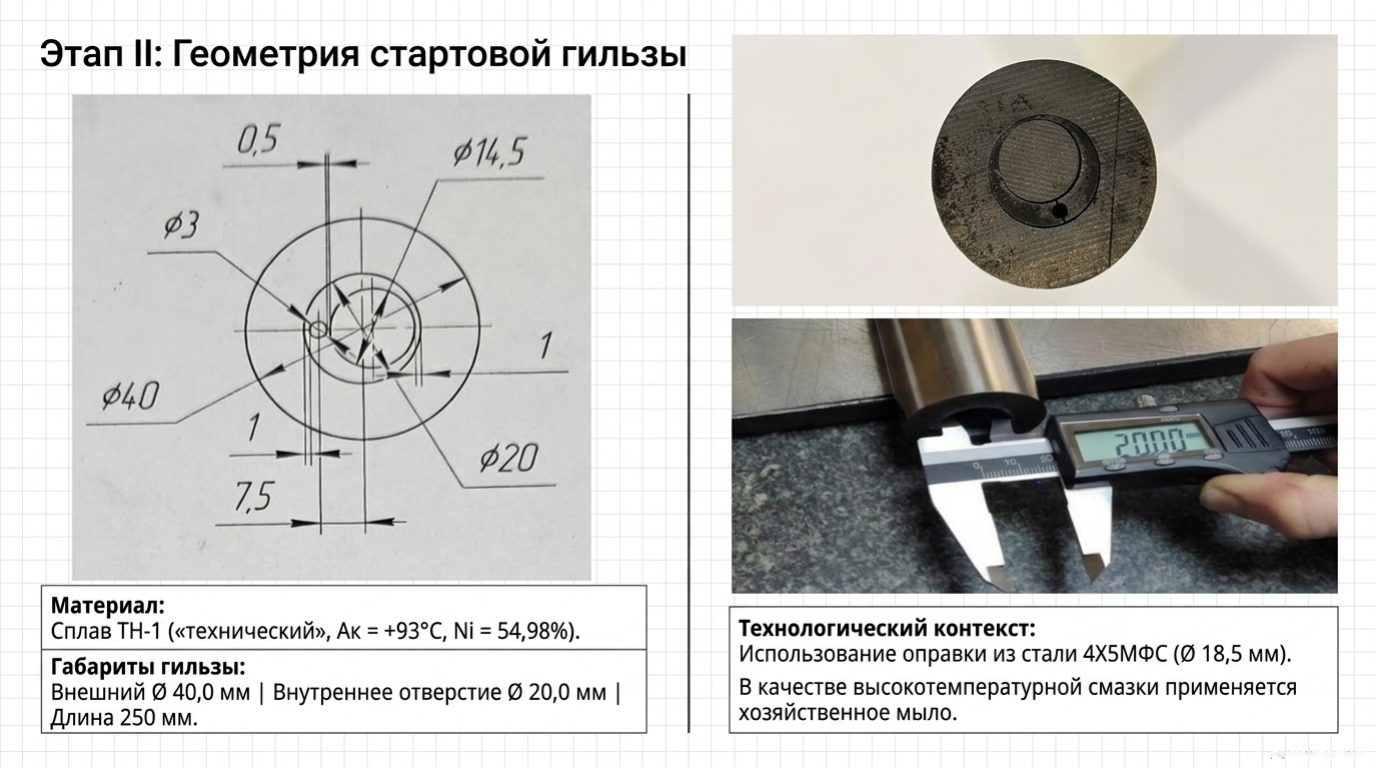 Контроль геометрии и структуры